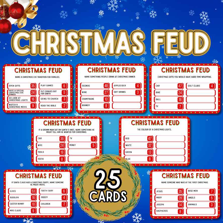 christmas-family-feud-game-1-the-game-room for Christmas Family Feud Free Printable CHRISTMAS FAMILY FEUD GAME 1 – The Game Room for Christmas Family Feud Free Printable