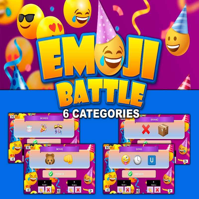 EMOJI GUESS GAME BIRTHDAY