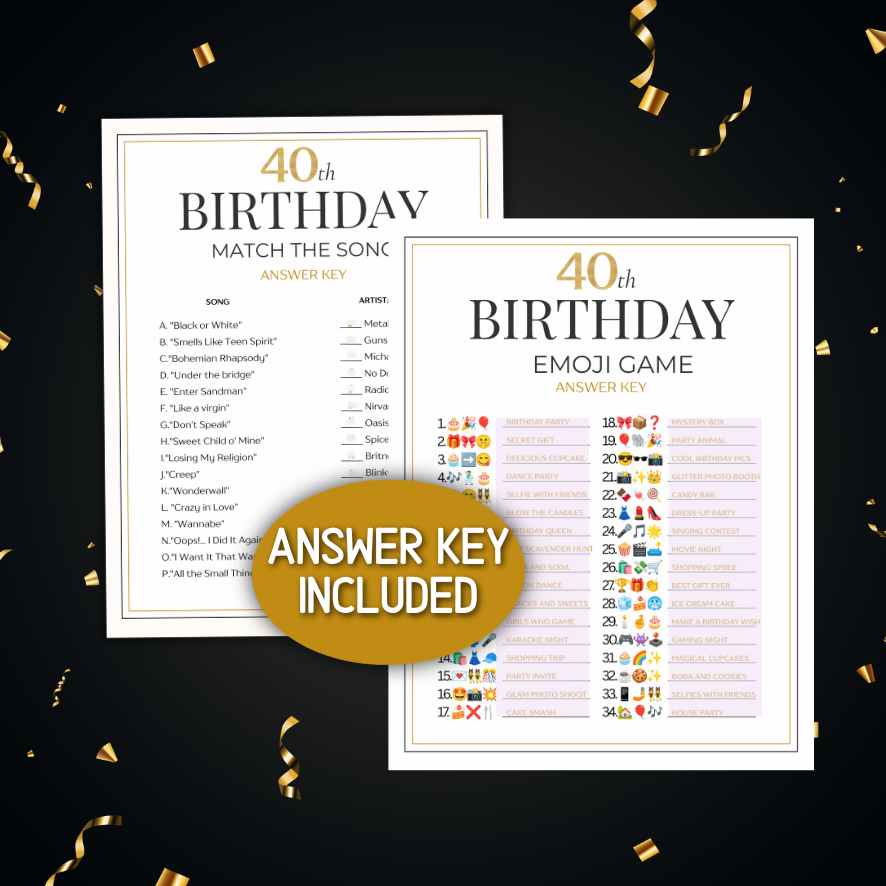 40th birthday party games