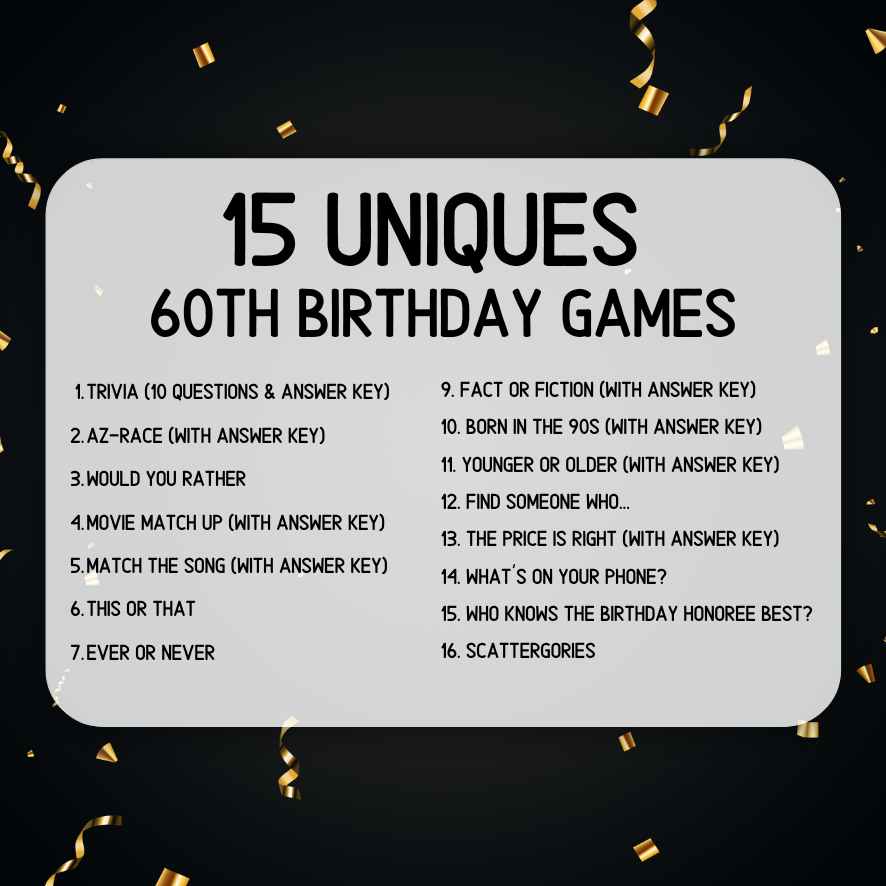 milestone birthday games