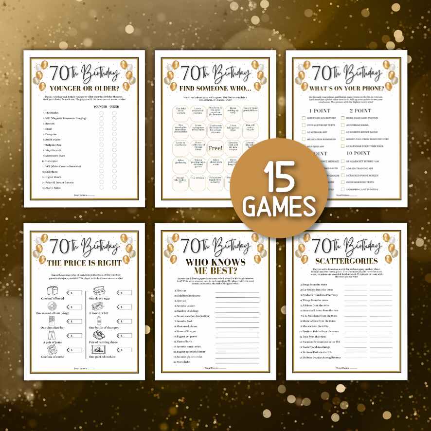 milestone birthday games