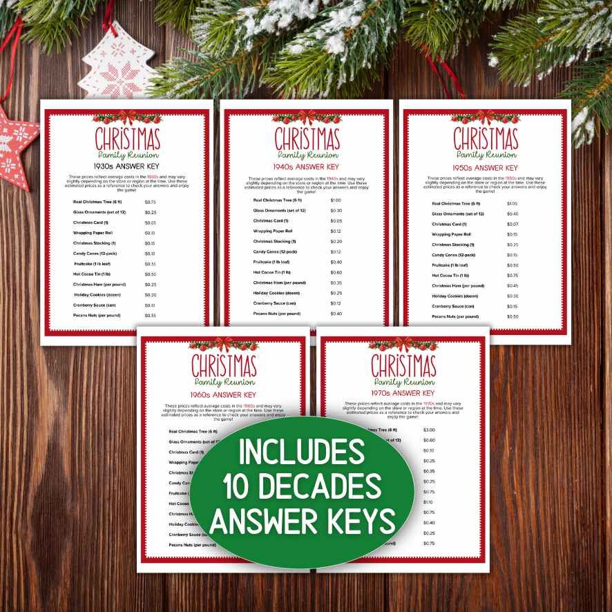 christmas-guess-the-price-game-the-game-room for Christmas Price Is Right Free Printable CHRISTMAS GUESS THE PRICE GAME β The Game Room for Christmas Price Is Right Free Printable
