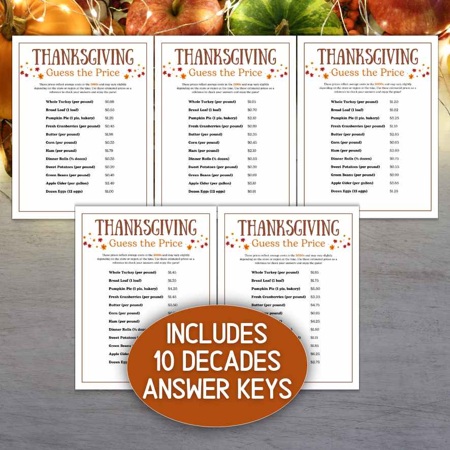 thanksgiving guess the price