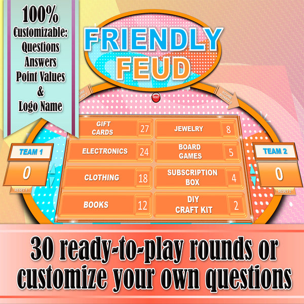 BIRTHDAY FRIENDLY FEUD BIRTHDAY PARTY GAMES – The Game Room