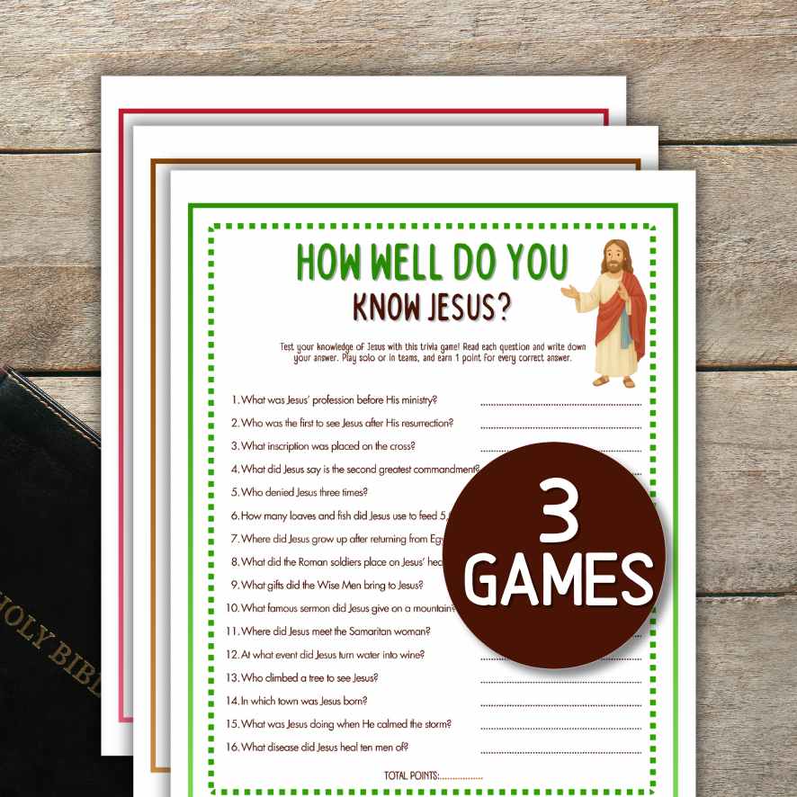 how well do you know jesus