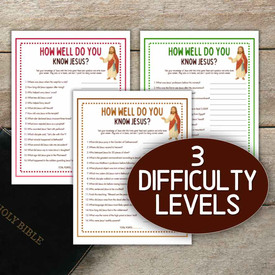 how well do you know jesus game