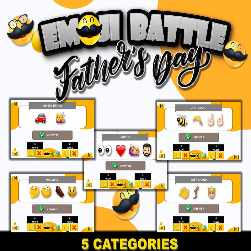 FATHER'S DAY EMOJI GUESS GAME - The Game Room